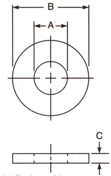 M6 ANSI B18.22M Class 200 HV Flat Washer Narrow Pattern Through Hardened -  USA Medium Carbon Steel Zinc Plated